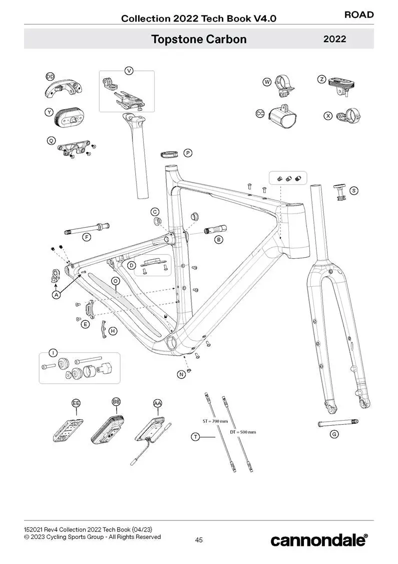 Synapse Carbon Spares 2023 - 2024 1