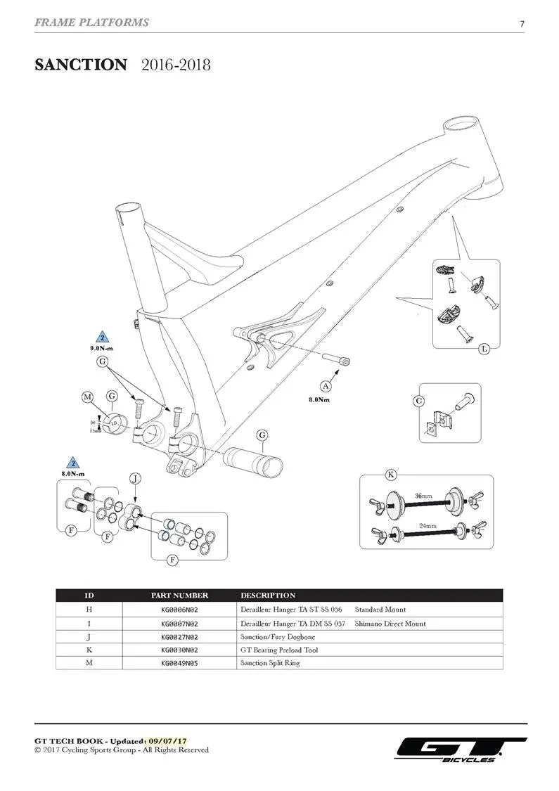Gt Sanction 2016 - 2019 Frame Parts 3