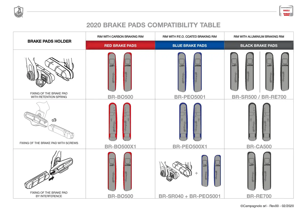 Campagnolo Brake Pads 5