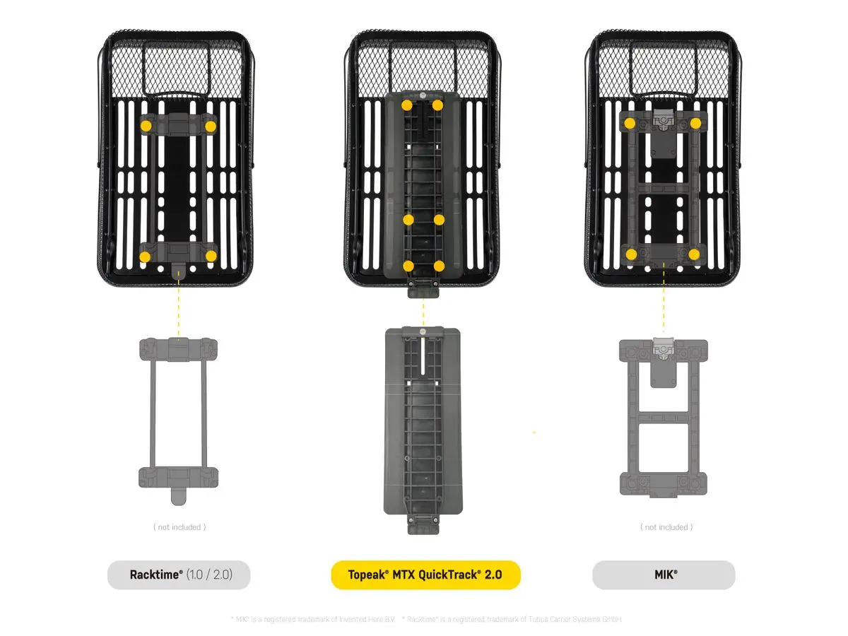 Topeak Urban Basket Rear 1