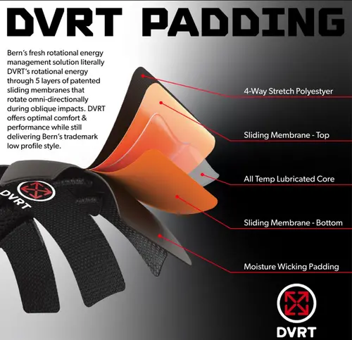 Bern Allston Dvrt Matte Black 1