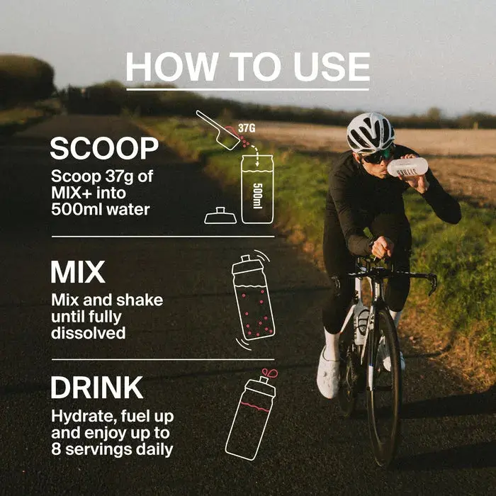 Styrkr Mix Mix+ Pink Graprefruit Dual-Carb Drink Mix 1